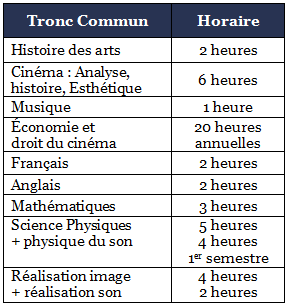 M A N C A V Lycee Henri Poincare